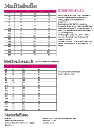 Fadenkäfer Softshelljacke Kinder